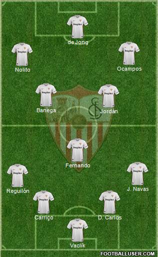 Sevilla F.C., S.A.D. Formation 2019