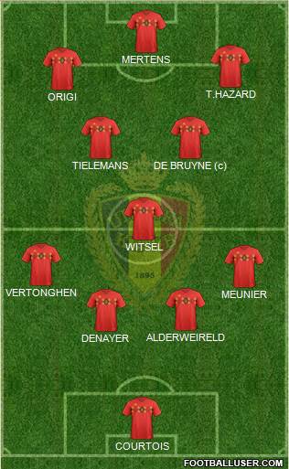 Belgium Formation 2019