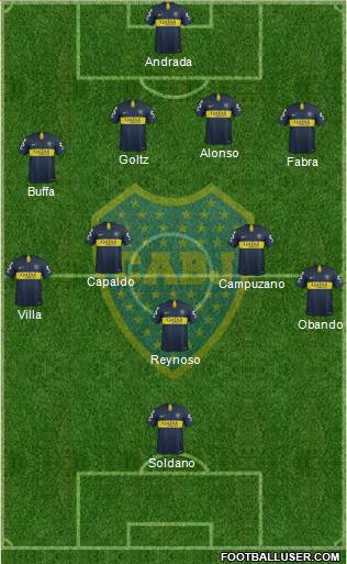 Boca Juniors Formation 2019