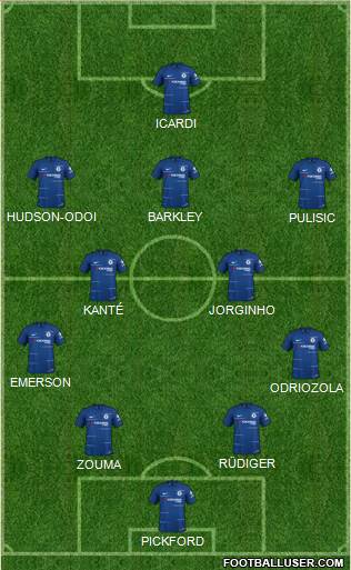 Chelsea Formation 2019