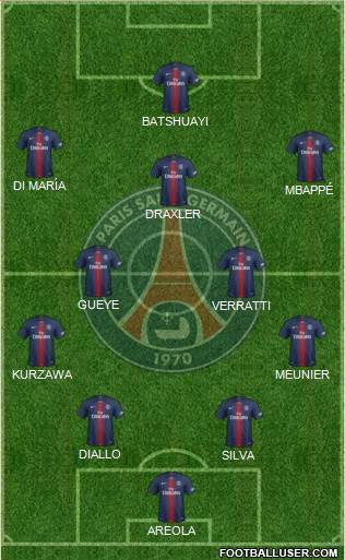 Paris Saint-Germain Formation 2019