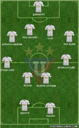 LDU de Quito football formation