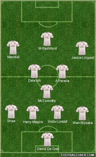 Manchester United Formation 2019