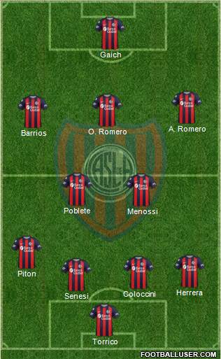 San Lorenzo de Almagro Formation 2019