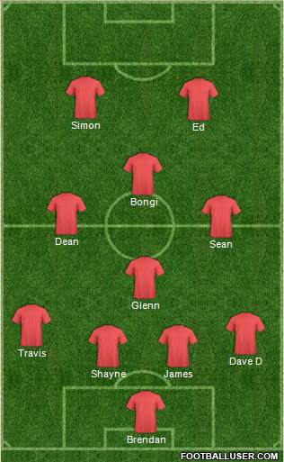 Fifa Team Formation 2019