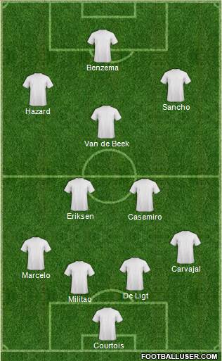 Dream Team Formation 2019