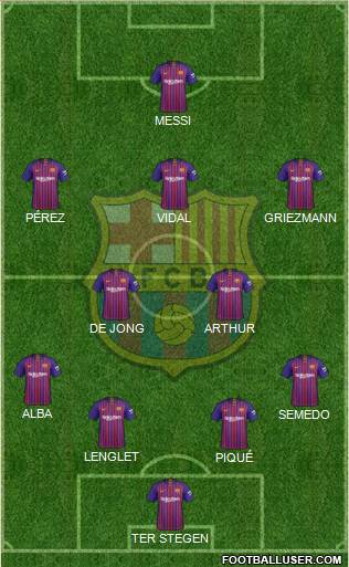 F.C. Barcelona Formation 2019