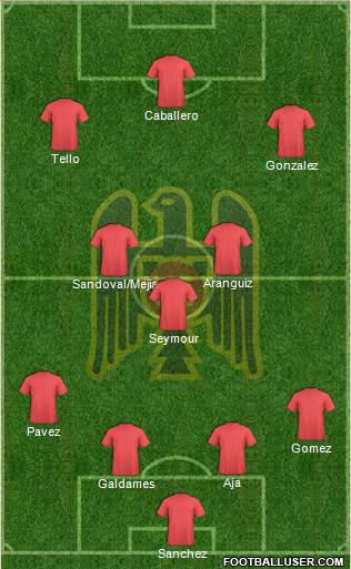 CD Unión Española S.A.D.P. Formation 2019