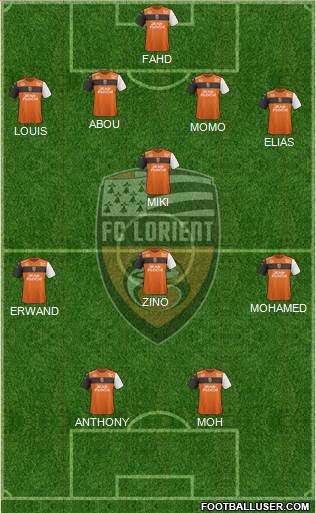 FC Lorient Bretagne Sud Formation 2019