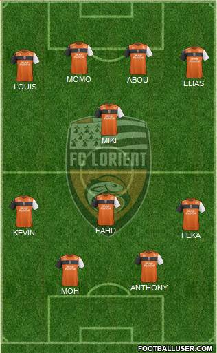 FC Lorient Bretagne Sud Formation 2019