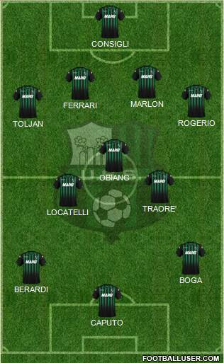 Sassuolo Formation 2019