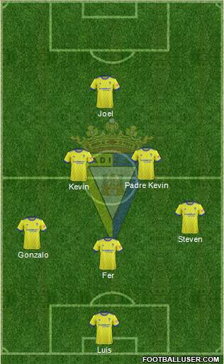 Cádiz C.F., S.A.D. football formation