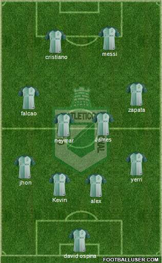 CDC Atlético Nacional Formation 2019