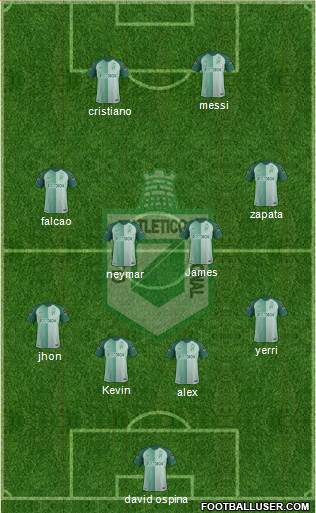 CDC Atlético Nacional football formation