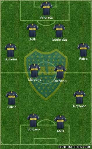 Boca Juniors Formation 2019