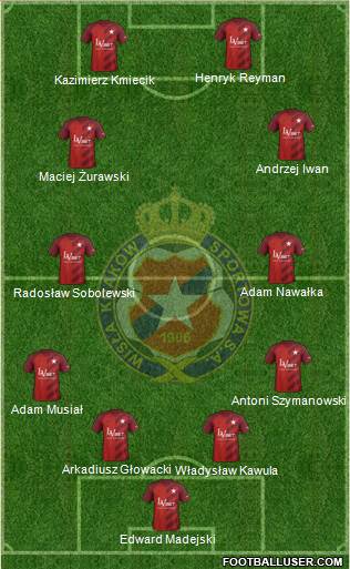 Wisla Krakow 4-4-2 football formation