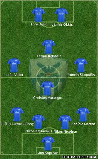 AE Anorthosis Famagusta Formation 2019