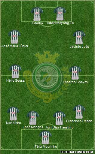 Vitória Futebol Clube Formation 2019