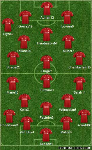 Liverpool Formation 2019