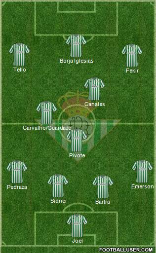 Real Betis B., S.A.D. Formation 2019