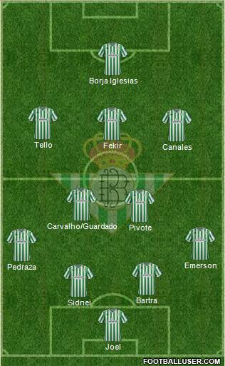Real Betis B., S.A.D. Formation 2019