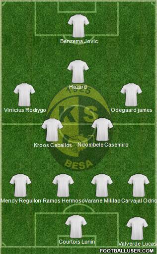 KS Besa Kavajë Formation 2019