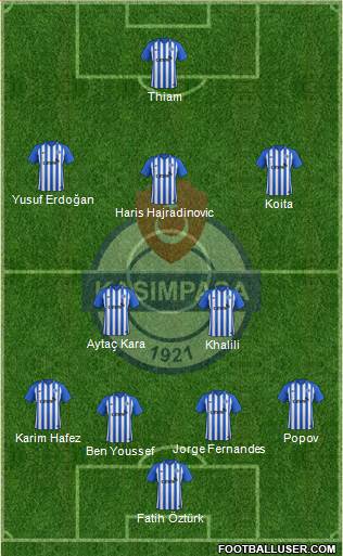 Kasimpasa Formation 2019