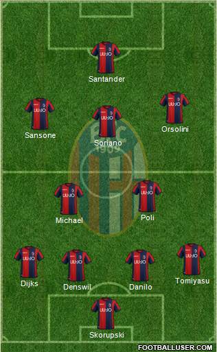 Bologna Formation 2019