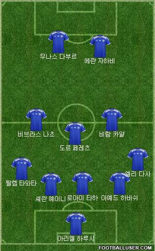 Israel football formation