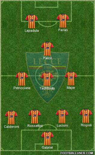 Lecce Formation 2019