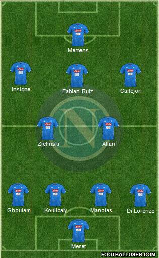 Napoli Formation 2019