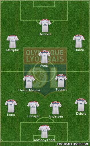 Olympique Lyonnais Formation 2019