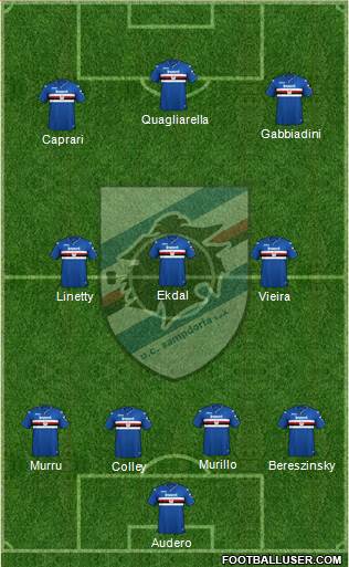 Sampdoria Formation 2019