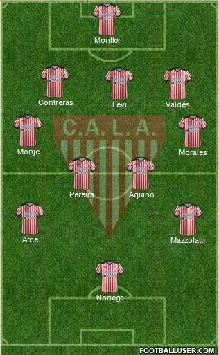 Los Andes Formation 2019