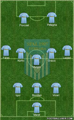 S.P.A.L. Formation 2019