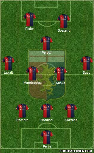 Genoa Formation 2019