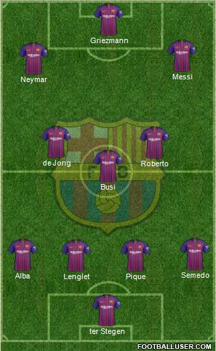 F.C. Barcelona Formation 2019
