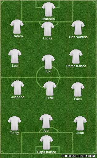 Dream Team Formation 2019
