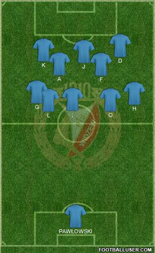Widzew Lodz Formation 2019