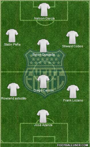 CS Emelec football formation