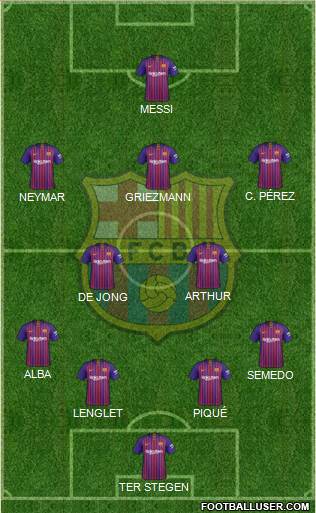 F.C. Barcelona Formation 2019