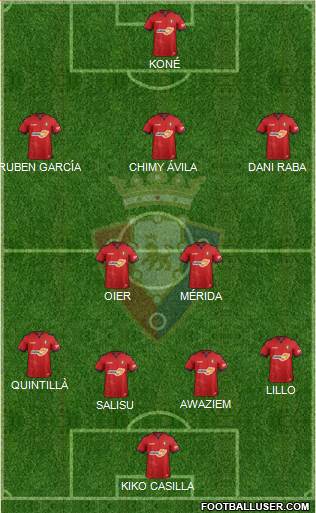 C. At. Osasuna Formation 2019