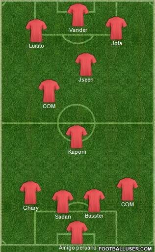 Pro Evolution Soccer Team Formation 2019