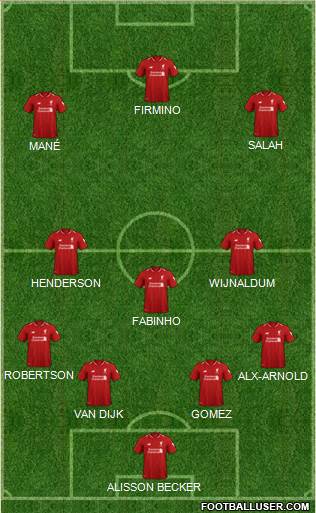 Liverpool Formation 2019