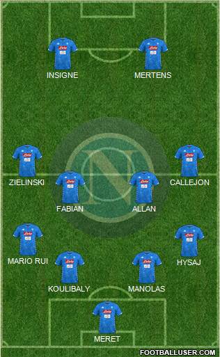 Napoli Formation 2019