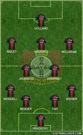 Bayer 04 Leverkusen Formation 2019
