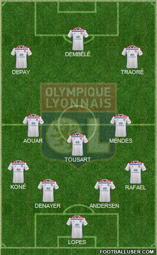 Olympique Lyonnais Formation 2019