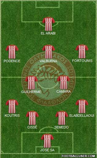 Olympiakos SF Piraeus Formation 2019
