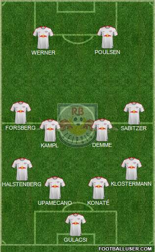 RasenBallsport Leipzig Formation 2019