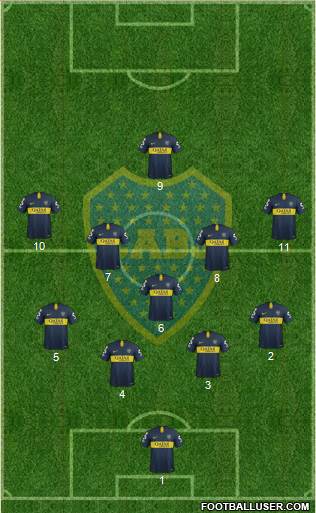 Boca Juniors Formation 2019